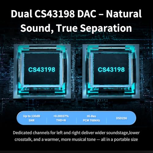 HiFiGo AFUL ICEBORNE Portable DAC Amp with 4.4mm Balanced Output, Dual CS43198 USB C DAC for IEMs & Headphones, 1µV Noise Floor, 300mW Hi-Res Audio Dongle for PC/Mac/iPhone/Android/Switch/PS5