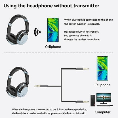Bluetooth Headphones for TV & PC with USB Transmitter, 3.5mm (Blue) | Dual-mode wired & wireless over-ear headset. Connect to TV/PC via USB/3.5mm transmitter, or directly to phone. - color: Blue