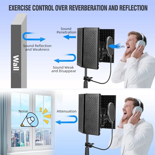 Microphone Isolation Shield, Foam Protection with Pop Filter, Tripod Stand, Foldable Design
