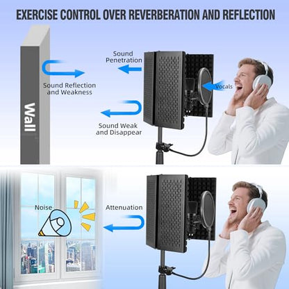 Microphone Isolation Shield, Foam Protection with Pop Filter, Tripod Stand, Foldable Design