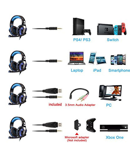 PS4 Headset Gaming Headset for PC Xbox One Headphones with Mic Headset for Gaming Computer(Blue)