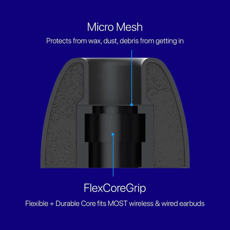 AirFoams Pro Memory Foam Lifetime Replacement Universal Ear Tips for Sony WF-1000XM6,5,4,3, Beats Fit Pro, Galaxy Buds2 Pro, Jabra & More - Anti Slip, All Day Comfort, Noise Cancelling (3 Pairs-S/M/L)