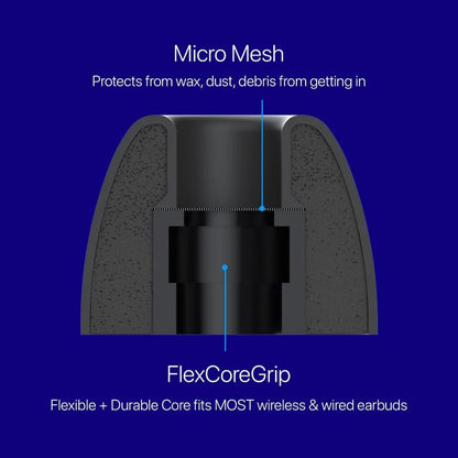 AirFoams Pro Memory Foam Lifetime Replacement Universal Ear Tips for Sony WF-1000XM6,5,4,3, Beats Fit Pro, Galaxy Buds2 Pro, Jabra & More - Anti Slip, All Day Comfort, Noise Cancelling (3 Pairs-S/M/L)