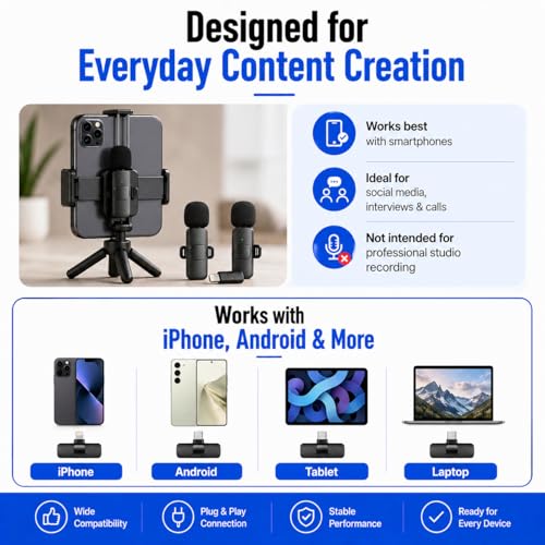 Acuvar Wireless Lavalier Microphone for Vlogging iPhone & Android, 2 Pack Mini Wireless Mic, Plug & Play Clip On Mics for Vlogging Video Recording, Interview, Adapter
