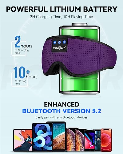 MUSICOZY Sleep Headphones Bluetooth 5.4 Sleep Mask with HD Sound | Breathable Flat Design with Cooling Lining, Washable Headband, 14 Hours Playtime for Travel Meditation Relaxation Gifts - color: Light Purple