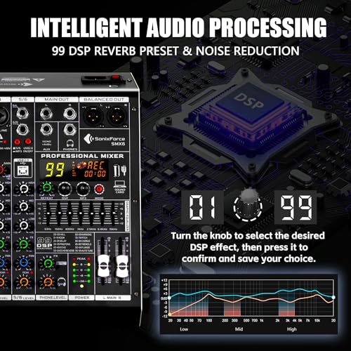 6 Channel DJ Audio Mixer, Professional Sound Board Console | DJ Mixer for Recording & Streaming, USB Drive, Media Playback, PC Audio Interface, EQ Control, 48V Phantom Power