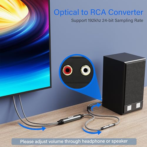 Unidirectional Optical Male to 3.5mm AUX Female Audio Converter Cable 1.5 Ft, 192kHz DAC SPDIF/Toslink Digital to Analog Adapter for TV/PS4/DVD to Sound Bar Headphone+Ties &AUX to 2 RCA Adapter - size: 1.5FT