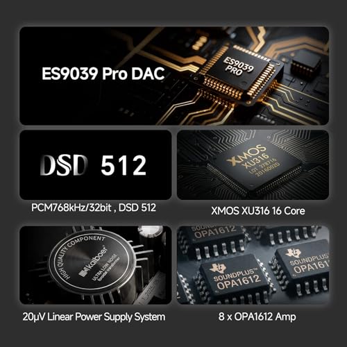 DAC-K7 HiFi DAC AMP,Desktop Headphone Amplifier,Streaming DAC,ES9039 PRO DAC,768kHz/32bit,DSD512,RAC,XLR Output,Coaxial, Optical, HDMI-IIS Input,Airplay,DLNA,LDAC,Bluetooth 5.4,WiFI6