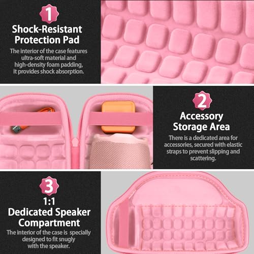 co2CREA Case for JBL Charge 6 Portable Bluetooth Speaker, Pink | High-Density Foam Padding, Reinforced Handle, Detachable Shoulder Strap, Compact Lightweight Design, Dust Protection - color: Pink Case