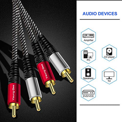 RCA Cable 20 ft, 2RCA Male to 2RCA Male Audio Stereo Subwoofer Cable Nylon-Braided Auxiliary Audio Cord for Home Theater, HDTV, Amplifiers, Hi-Fi Systems,Speakers (20FT/6M) - size: 20 ft