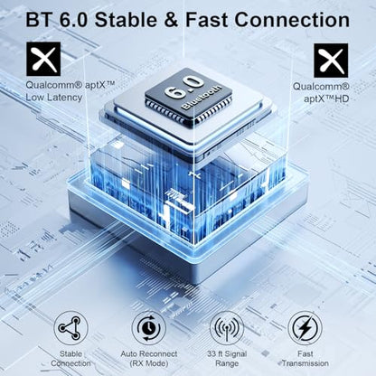 Bluetooth 6.0 Audio Transmitter Receiver, Airplane Bluetooth Adapter for TV | Dual Link for 2 Headphones, Qualcomm aptX LL, HD, 3.5mm AUX Audio Transmitter for Flight Trave, Gym, Low Latency, Black - color: Black
