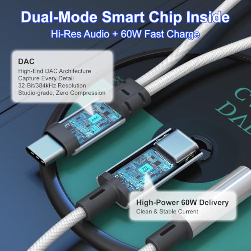 2 in 1 USB C to 3.5mm Audio Adapter with 60W PD Charging for iPhone,Galaxy | Hi-Res 32bit/384kHz DAC Type C to Aux Adapter, USB C to Headphone Jack Dongle Cable for iPhone 17/16,Galaxy S26/S25/S24,Pixel