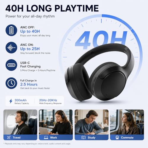 Active Noise Cancelling Headphones, Bluetooth 5.4 Over-Ear Headphones | Wireless, 40H Playtime, Built-In Mic, Foldable Design, Deep Bass, Comfortable Fit for Travel, Work and Home Office