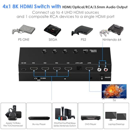 4x1 8K HDMI Switch with Audio Extractor, 8K@60Hz HDMI 2.1 Switcher with Remote, Optical/RCA/3.5mm Audio Output, Supports HDR10, Dolby Vision, HDCP 2.3, Compatible with PS5/Xbox/Apple TV/Soundbar