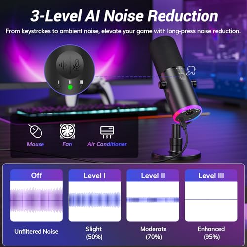 TONOR Dynamic Gaming Microphone XLR/USB Mic with AI Noise Cancellation | Desktop Stand Set, RGB, Tap Mute, 3.5mm Jack, Gain Control, Microfono for Content Creators, Black, TD510 AIR S