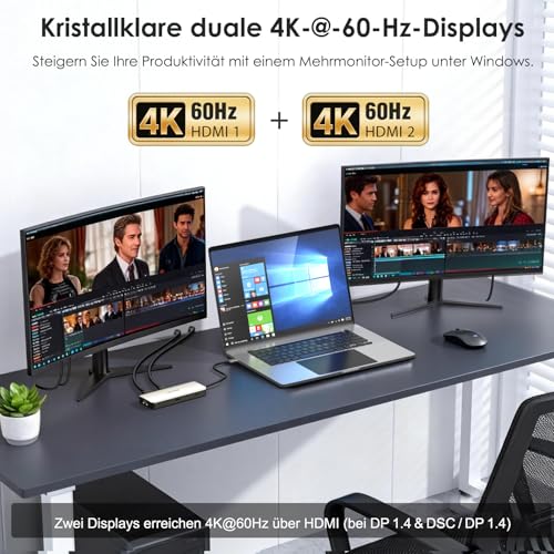 WAVLINK Laptop Docking Station, WAVLINK Docking Station Dual HDMI | Dual 4K@60Hz, 100W PD in,3×USB-A 5Gb, Gigabit Ethernet,SD/TF, Compatible with Dell/HP/Lenovo, Windows Only