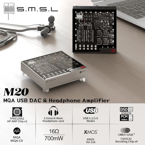 SMSL LIN.LIN.LIN M20 MQA USB DAC MQA-CD USB2.1 USB2.2 Gaming DAC | 4* CS43131Chip 3.5mm & 4.4mm Headphone Amplifier for PS5/SW/PC PCM XMOS XU-316 768kHz/32Bit DSD256 PCM Filter Audio Decoder