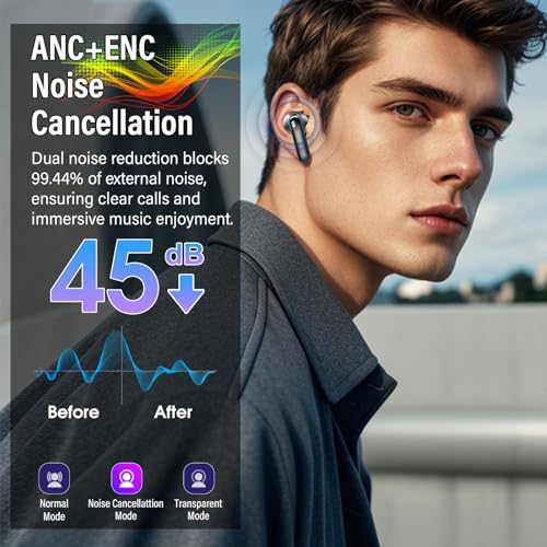 Wireless Earbuds, Bluetooth 5.4 Headphones Multi-Function Touch Screen | with 5 EQ Modes, 48H Ear Buds Bass Stereo with ANC Noise Cancelling/Transparency Mode, IPX7 Bluetooth Earbuds for Android/iOS