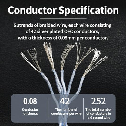 3.5mm Stereo Male to 4.4mm Balanced Female Adapter Cable/Silver-Plated OFC/Brass Gold-Plated Carbon Fiber Plug (3.5mm Male to 2.5mm Female)