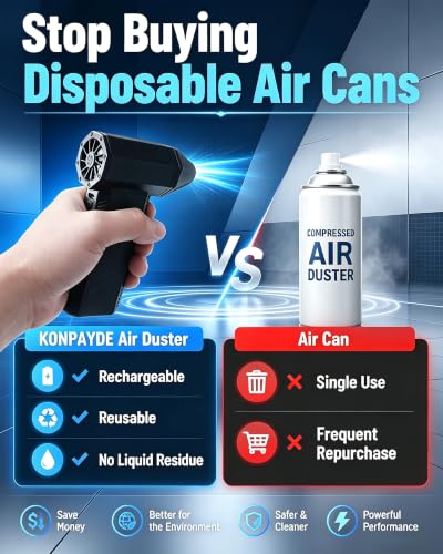 Compressed Air Duster, 180000RPM Electric Turbo Fan | Rechargeable Cordless Air Blower with 3 Speeds, Brushless Motor, Keyboard, Gaming PC & Electronics Cleaner