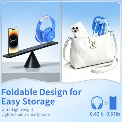 Wired Headphones with Microphone, Over Ear Lightweight Foldable 3.5mm Plug in Corded Headphones Wired with Volume Control, 4.9ft Tangle-Free Cord for Tablet Laptop MP3/4 School Travel Blue White | Wired Over Ear Foldable Corded Headphones for Teens Classr