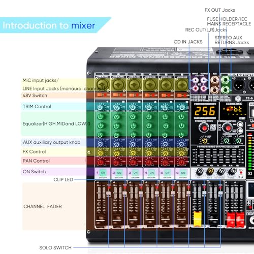 W IN-MIX 6 Channel Audio Mixer with Bluetooth, USB MP3 Player, 48V Phantom Power for Studio Recording, Live Performance, Karaoke, Podcast