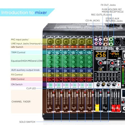 W IN-MIX 6 Channel Audio Mixer with Bluetooth, USB MP3 Player, 48V Phantom Power for Studio Recording, Live Performance, Karaoke, Podcast
