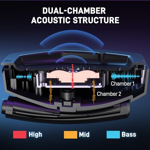 UHURU Dual Wireless Gaming Headset with Microphone for PS5 PS4 PC: Gaming Headphones with Stereo Sound - 32Hr Battery - Cool RGB