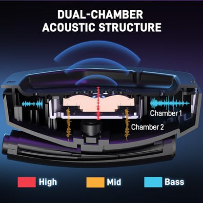 UHURU Dual Wireless Gaming Headset with Microphone for PS5 PS4 PC: Gaming Headphones with Stereo Sound - 32Hr Battery - Cool RGB
