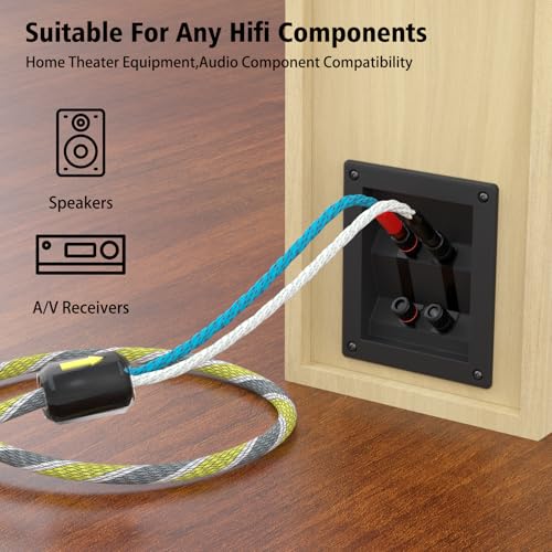 9AWG Speaker Wire 2 x 6.3 mm² HiFi Audiophile Speaker Cable 1 Pair(1.5M) | High Purity OFC Gold Plated Brass Banana Plug Connectors for Speakers,Amplifier,Audio Video,AV Receivers - size: 1.5M