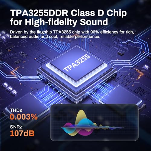 P60 Wireless Stereo Amplifier for Passive Speakers, 300W x 2 TPA3255 2 Channel Mini Class D Home Audio Amp with PFFB, Bass Treble Control for Outdoor/Bookshelf/Turntable Speakers