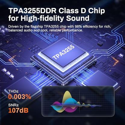 P60 Wireless Stereo Amplifier for Passive Speakers, 300W x 2 TPA3255 2 Channel Mini Class D Home Audio Amp with PFFB, Bass Treble Control for Outdoor/Bookshelf/Turntable Speakers