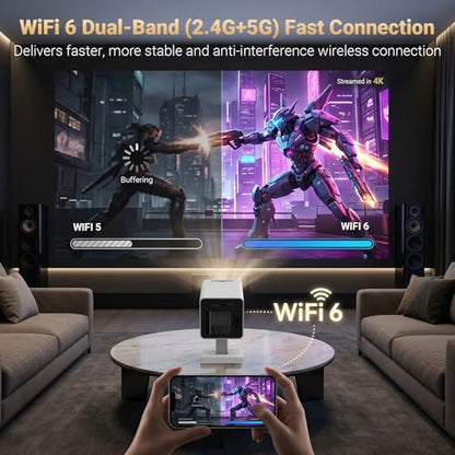 【Built-in APPS】Mini Projector With Wifi And Bluetooth, 1080P 4K Support Portable Projector, Movie Projector for Bedroom, Compatible with Smartphones/TV Stick/iPad/PS5/Laptop/HDMI/USB