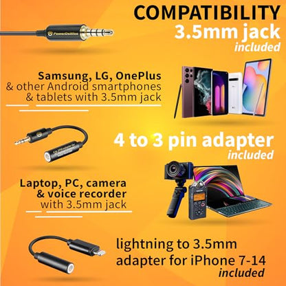 Professional Grade Lavalier Microphone with Adapter Compatible with iPhone - Lapel Microphone for iPhone X 11 12 13 14 Pro - iPhone Compatible External Microphone - iPhone XR, XS, XS Max Video Mic - style: SIngle Wired