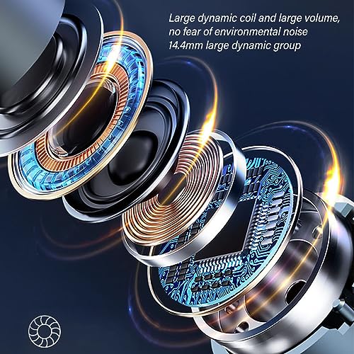 Bluetooth Headset, Bluetooth Earpiece Wireless Earpiece Single Ear BT 5.1 Wireless Handsfree Headset in Ear Headphone with Microphone for Business ﻿