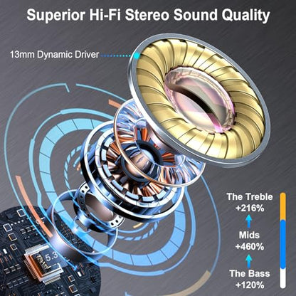 Wireless Earbuds, Bluetooth Headphones, Stereo Bass Ear Buds with ENC Noise Cancelling Mics,42H Bluetooth Earbuds with LED Display Charging Case, IP7 Waterproof Earphones for Android iOS/Glass white - color: Glass white