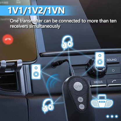Bluetooth Audio Transmitter Receiver, AUX USB Sound Adapter Low Latency for TV PC Speakers Headphones