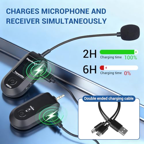 Depusheng 2.4G Wireless Microphone Headset,Lavalier and Handheld Mic 160ft Range,with 1/8''&1/4'' Plug for PA System,Voice Amplifier (1 Headset Microphone) - size: 1 Headset microphone