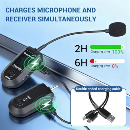 Depusheng 2.4G Wireless Microphone Headset,Lavalier and Handheld Mic 160ft Range,with 1/8''&1/4'' Plug for PA System,Voice Amplifier (1 Headset Microphone) - size: 1 Headset microphone