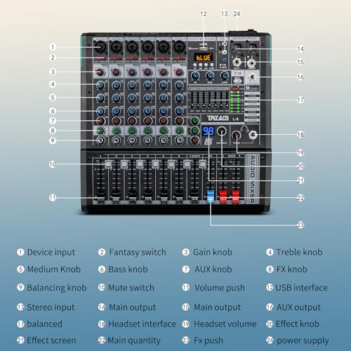 8-Channel Audio Mixer with USB, 99 DSP Effects, 48V Phantom Power