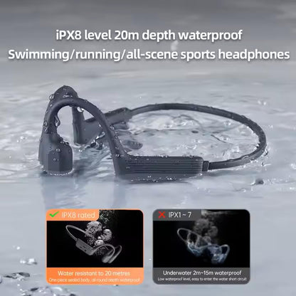 Swimming Headphones Underwater, IPX8 Waterproof, Bone Conduction Headphones, Open Ear with 32G MP3 Memory for Exercising (Kiwi) - color: Kiwi