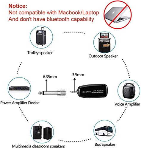 Wireless Microphone Headset, UHF Mic Speaker System for Teaching