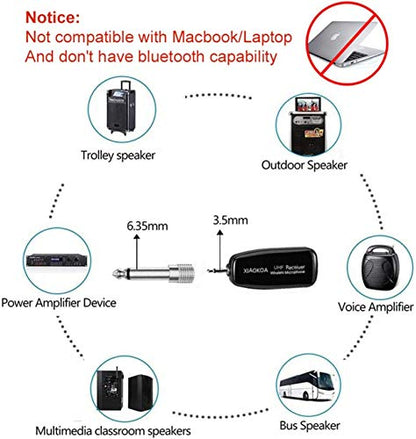 Wireless Microphone Headset, UHF Mic Speaker System for Teaching