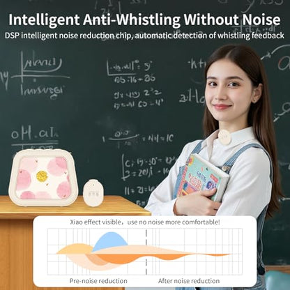 S1 Voice Amplifier Wireless, 25W Portable PA System with Dual Wireless Lavalier Mics, Bluetooth Speaker with Shoulder Strap for Classroom, Training, Tour Guiding & Public Speaking (White) - color: White