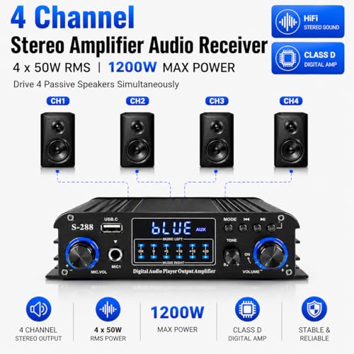 Romicta 4 Channel Bluetooth 5.0 Stereo Amplifier, 50Wx4 Home Audio Stereo Receiver, 1200W Max, USB/SD/FM, Class D HiFi Power Amp for Home Theater, Car & Karaoke, Includes Remote & Power Adapter - style: 4.0 CH (With FM)