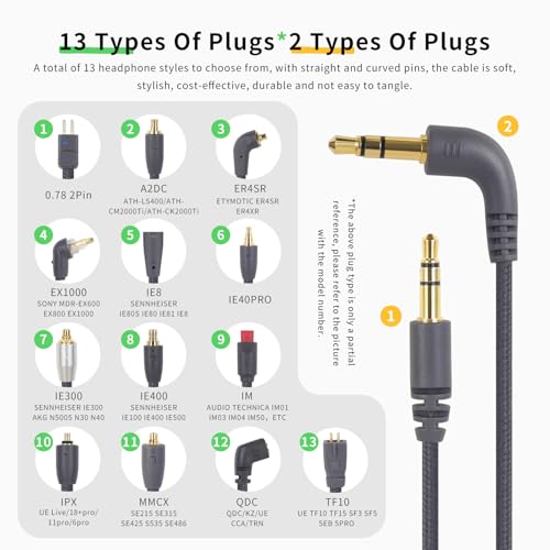 HBC13 A2DC Replacement Cable,for Audio-Technica 4 Cores High-Purity OFC Silver-Plated, Compatible with CKR100iS/CKS1100/CKS1100iS/ATH-CM2000Ti/ATH-CK2000Ti etc, 3.5mm Straight 4FT