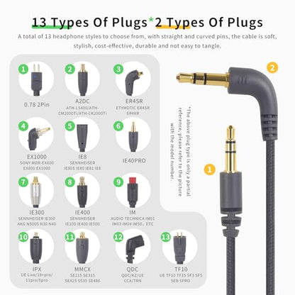 HBC13 A2DC Replacement Cable,for Audio-Technica 4 Cores High-Purity OFC Silver-Plated, Compatible with CKR100iS/CKS1100/CKS1100iS/ATH-CM2000Ti/ATH-CK2000Ti etc, 3.5mm Straight 4FT