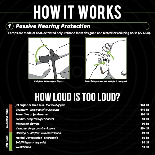 ISOtunes Pro 3.0 Bluetooth Hearing Protection, OSHA Compliant Work Earbuds | 20-hour battery, 27 dB NRR, earplug headphones, durable design, Bluetooth connectivity for work