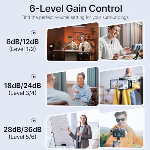 BOYA BOYALINK 2 A2 (2TX+3RX Adapter) Wireless Lavalier Microphone for iPhone Camera Android, Clip on Mic, 48 KHz 24 Bit, 6mm Mic, 1000ft, Noise Cancelling, Mini Lapel Mic USB-C/Lightning/3.5mm TRS