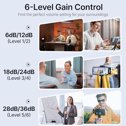 BOYA BOYALINK 2 A2 (2TX+3RX Adapter) Wireless Lavalier Microphone for iPhone Camera Android, Clip on Mic, 48 KHz 24 Bit, 6mm Mic, 1000ft, Noise Cancelling, Mini Lapel Mic USB-C/Lightning/3.5mm TRS
